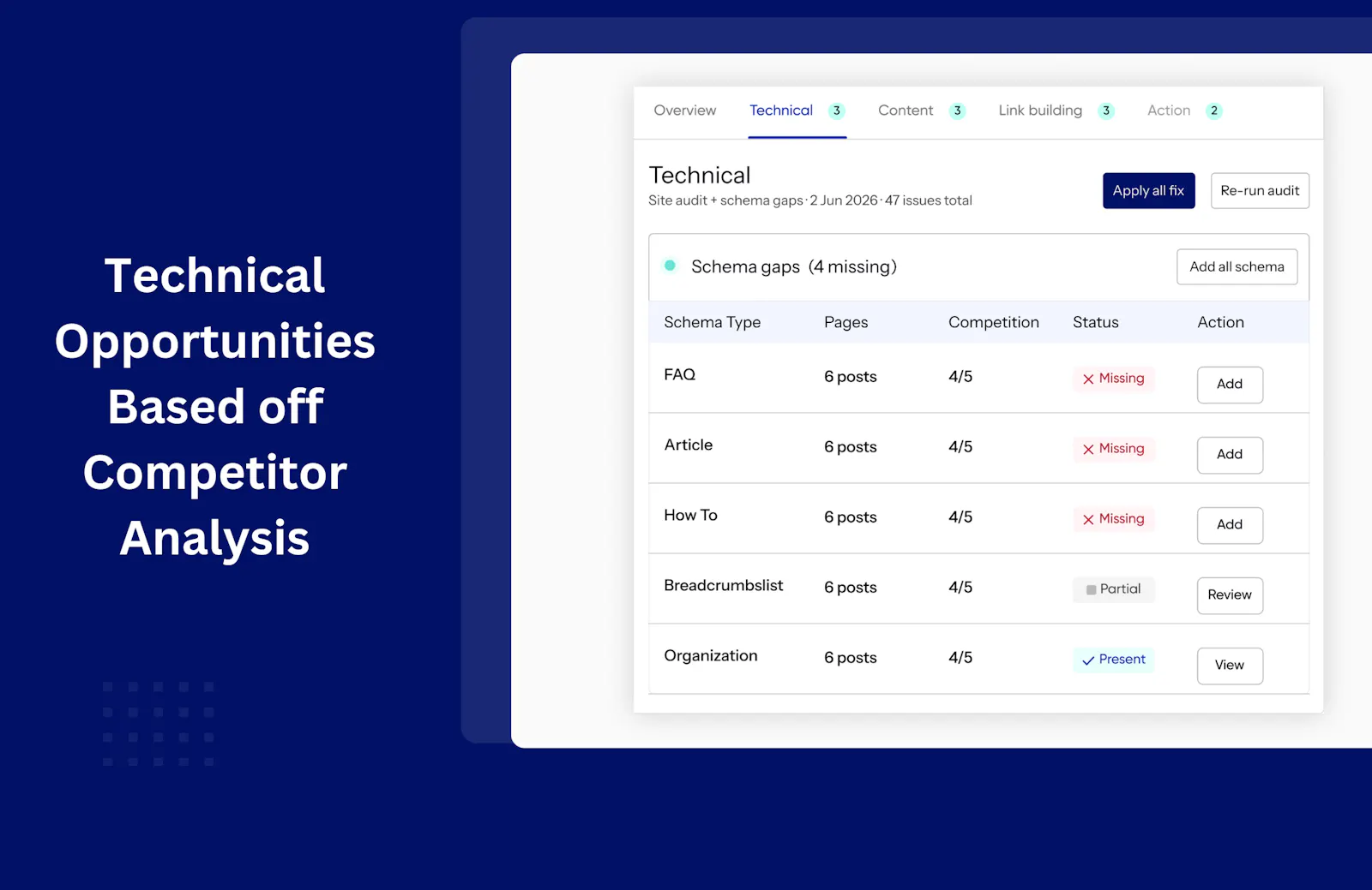 Konvart screenshot 5