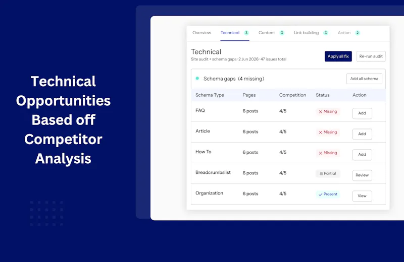 Konvart screenshot 5