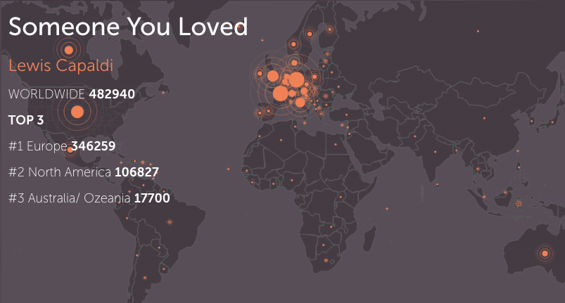 WARM - World Airplay Radio Monitor gallery image