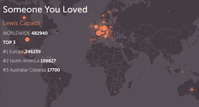 WARM - World Airplay Radio Monitor gallery image