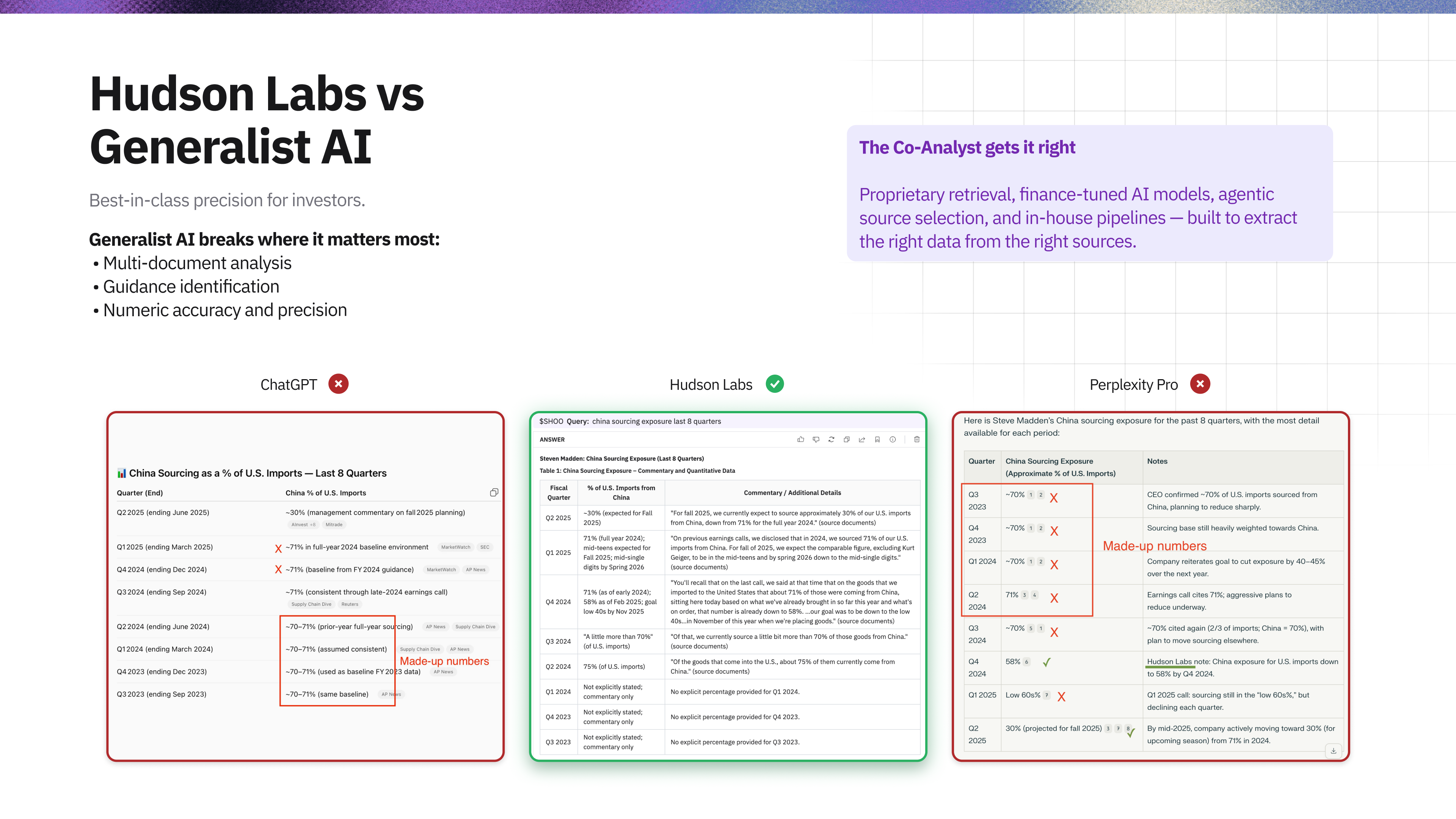 Hudson Labs - High-precision AI, purpose-built for investors media 4