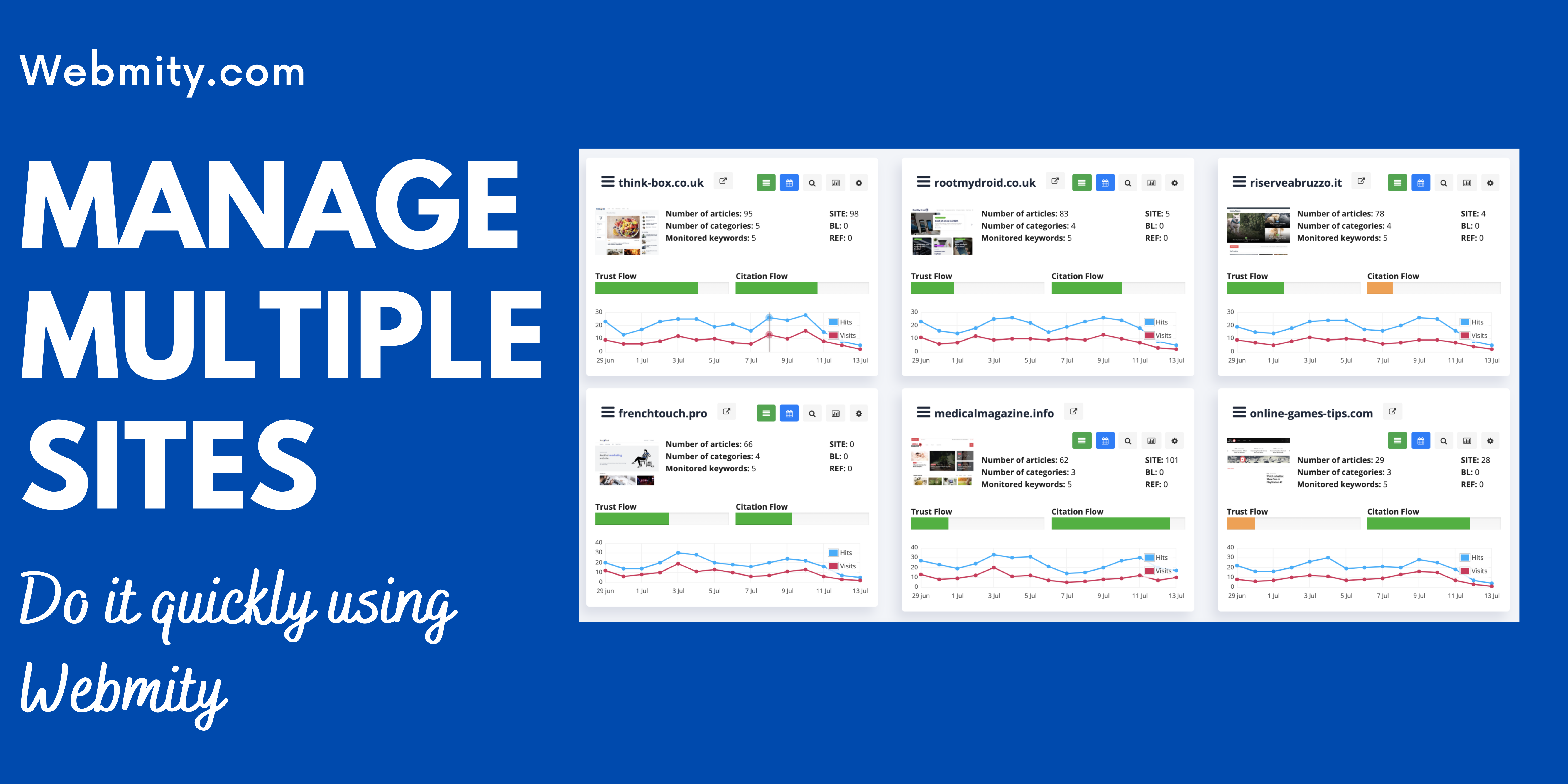 Webmity - Increase your ecommerce sales gallery image