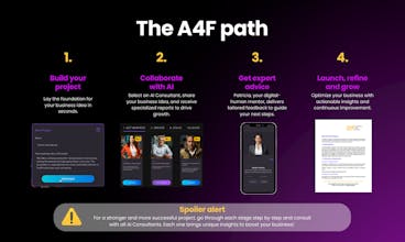 A4F - Agents for Future gallery image