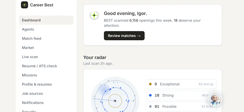 CareerBest  screenshot 4