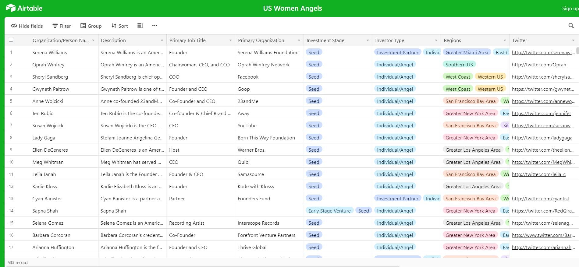 500 female angels investors media 1