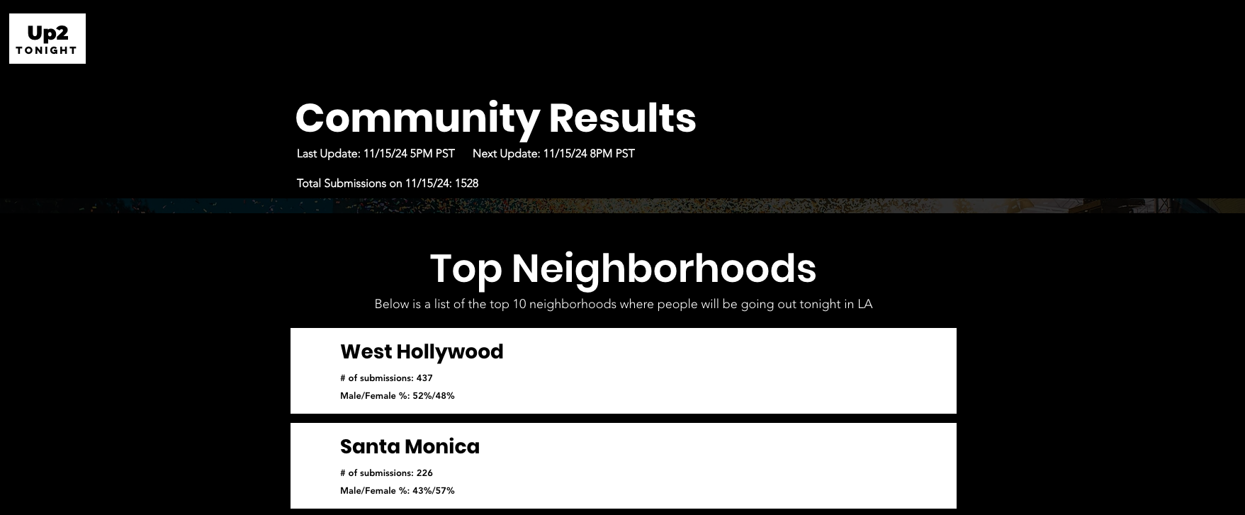 Up 2 Tonight - Find out which neighborhoods/venues will be most fun tonight media 3