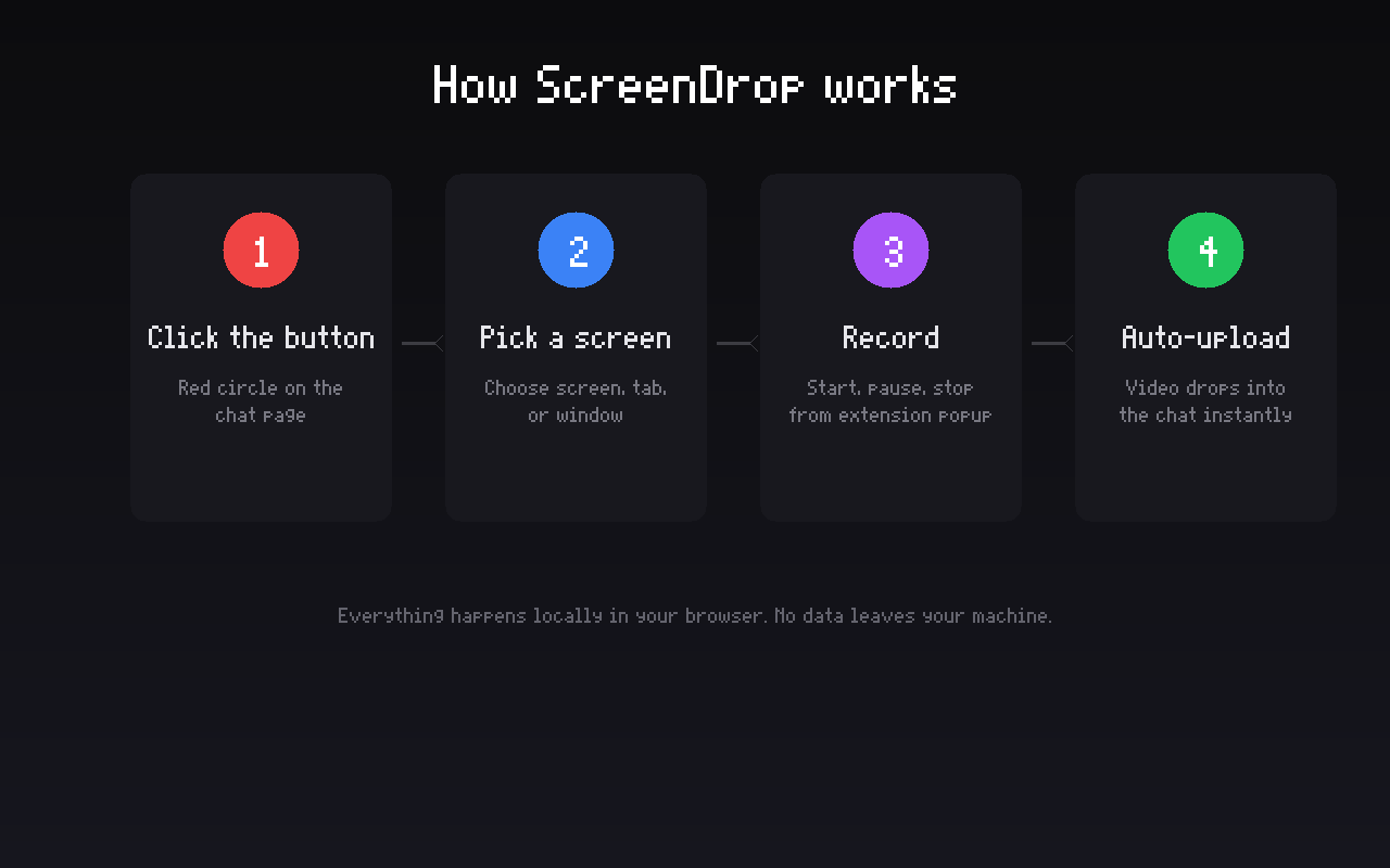 ScreenDrop gallery image