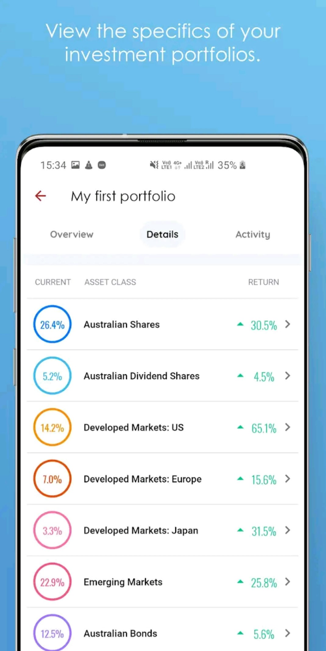 QuietGrowth gallery image