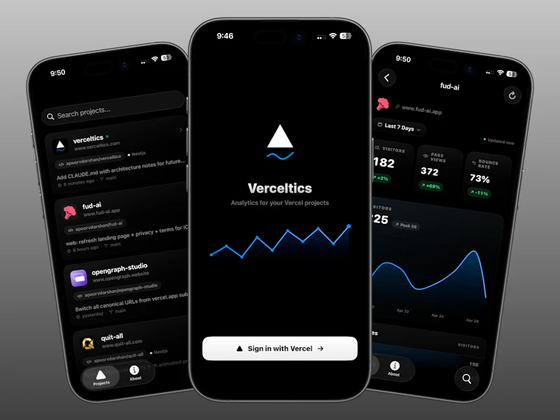 Vercel Analytics — Verceltics screenshot 2
