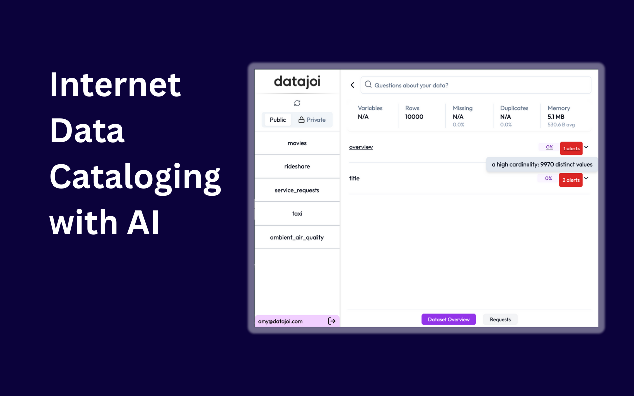datajoi media 3
