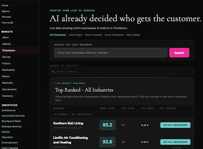 ARO Index screenshot 3