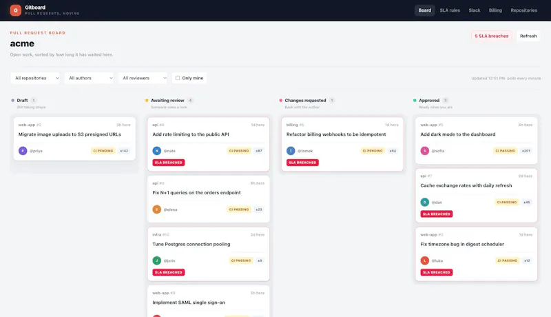 Gitboard screenshot 2