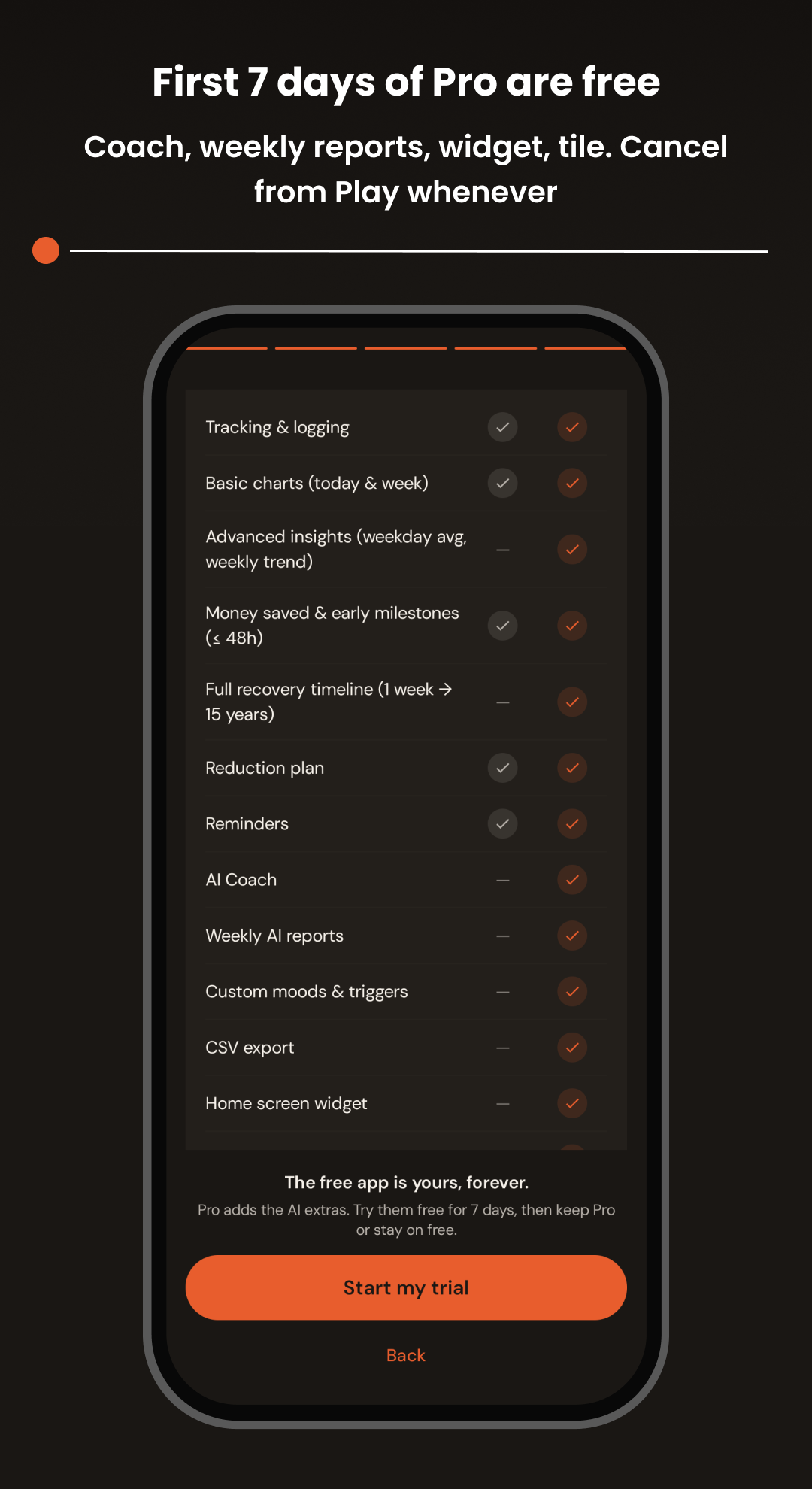 Sutts: Cigarette Tracker AI gallery image