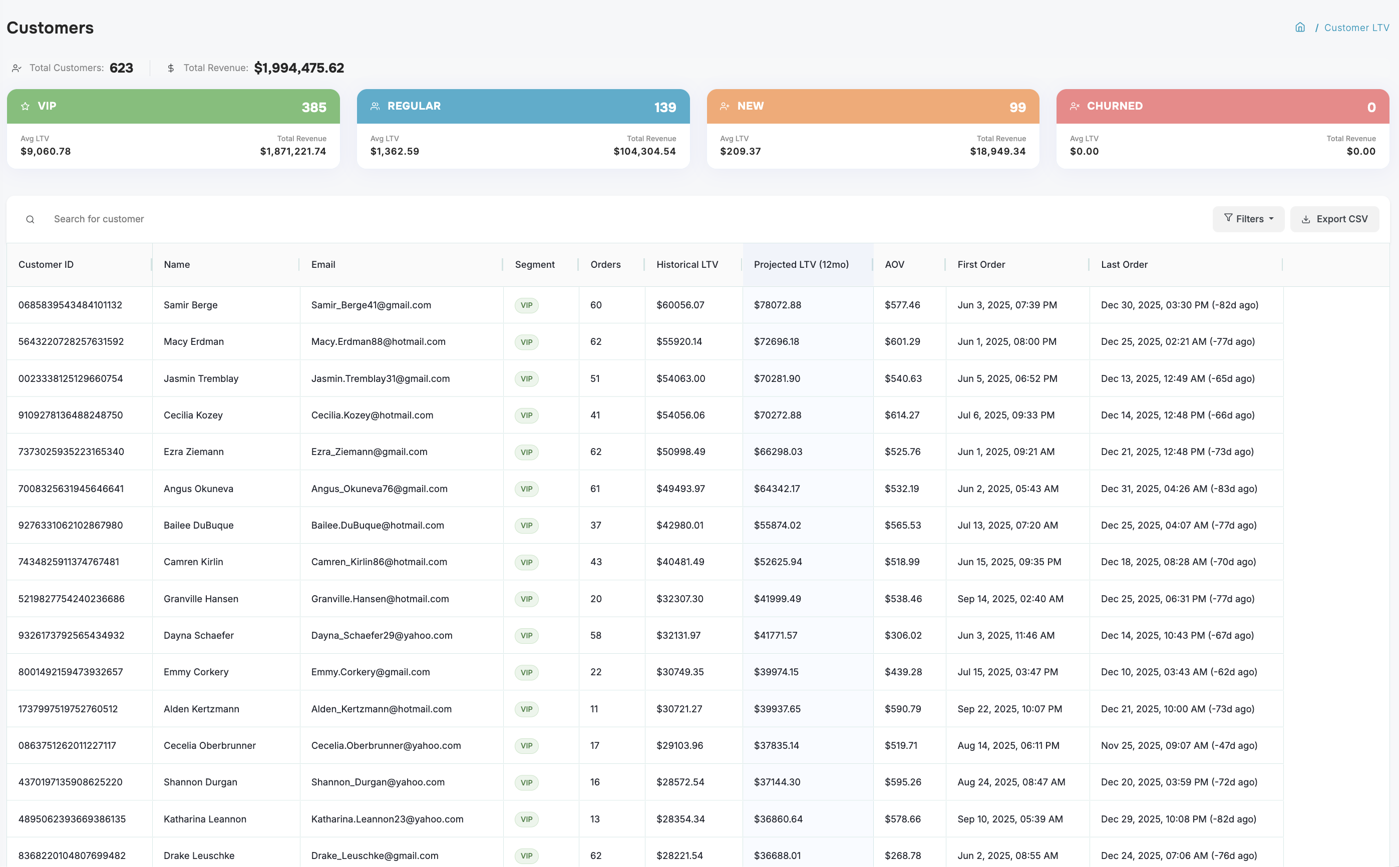 Dashboardly gallery image