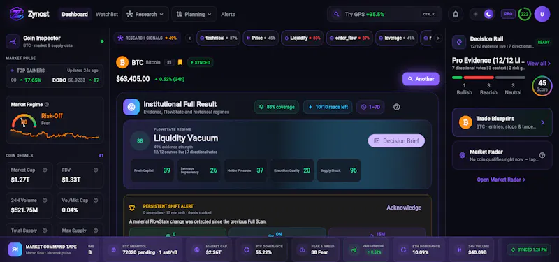 Zynost screenshot 1