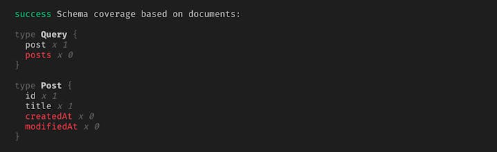 GraphQL Inspector gallery image