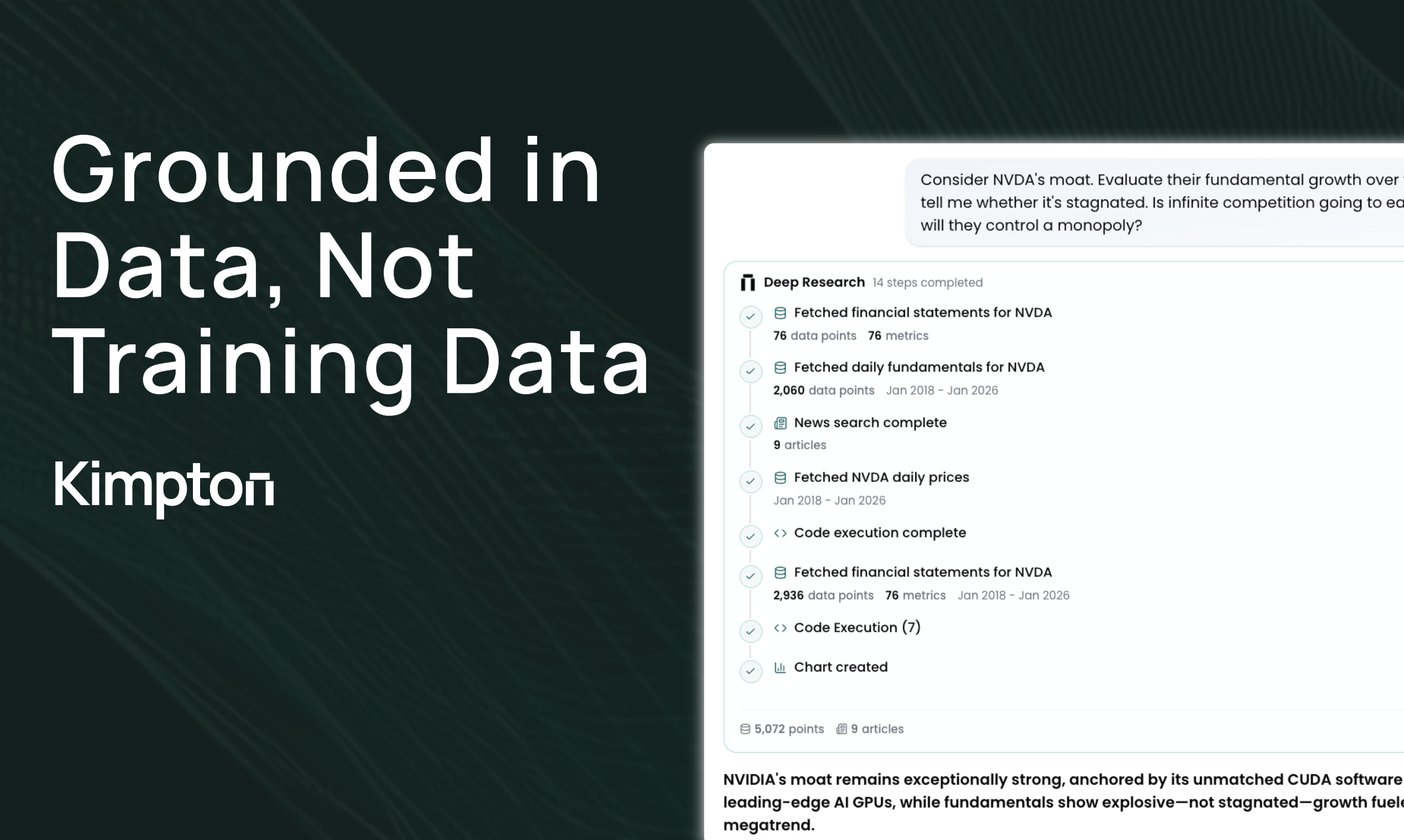 Kimpton AI gallery image