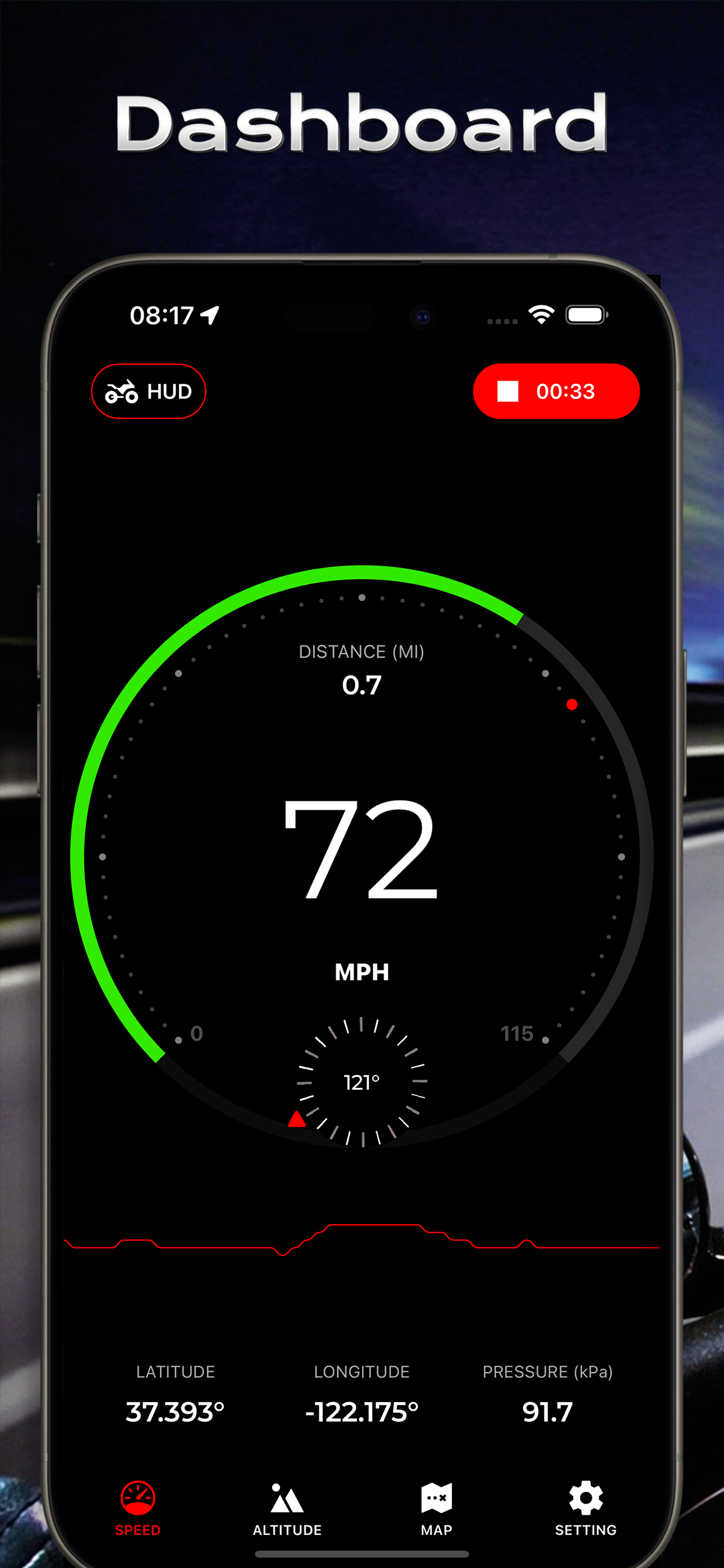 Speedometer by GPS media 2
