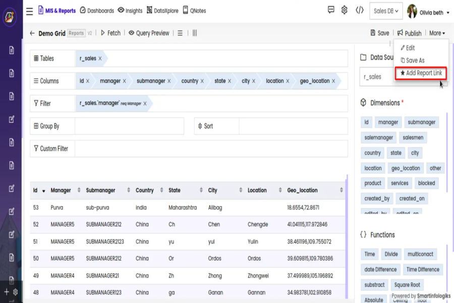 Analytics 101 - Business intelligence & analytics platform media 3