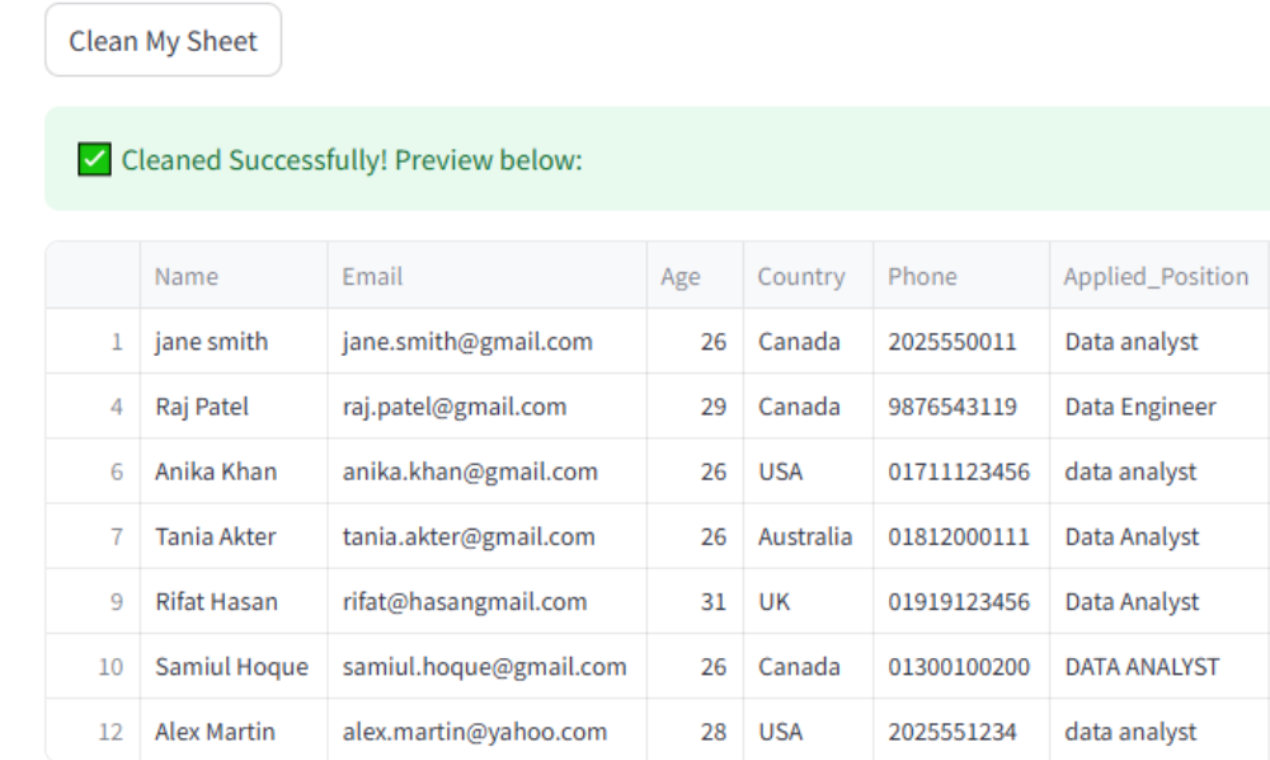 وسائط Google Sheets Cleaner Pro - تنظيف بنقرة واحدة لجداول البيانات الخاصة بك 5