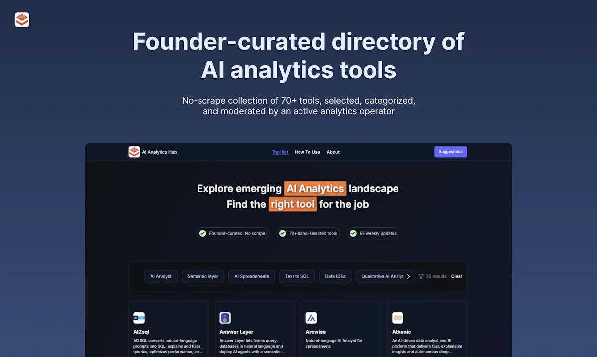 AI Analytics Hub