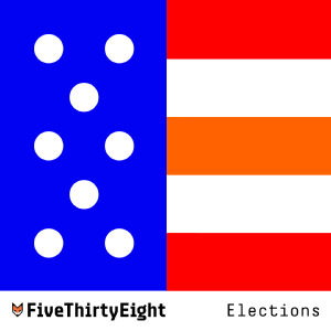FiveThirtyEight Elections - Quick Reaction: Iowa Results: 2/2/16