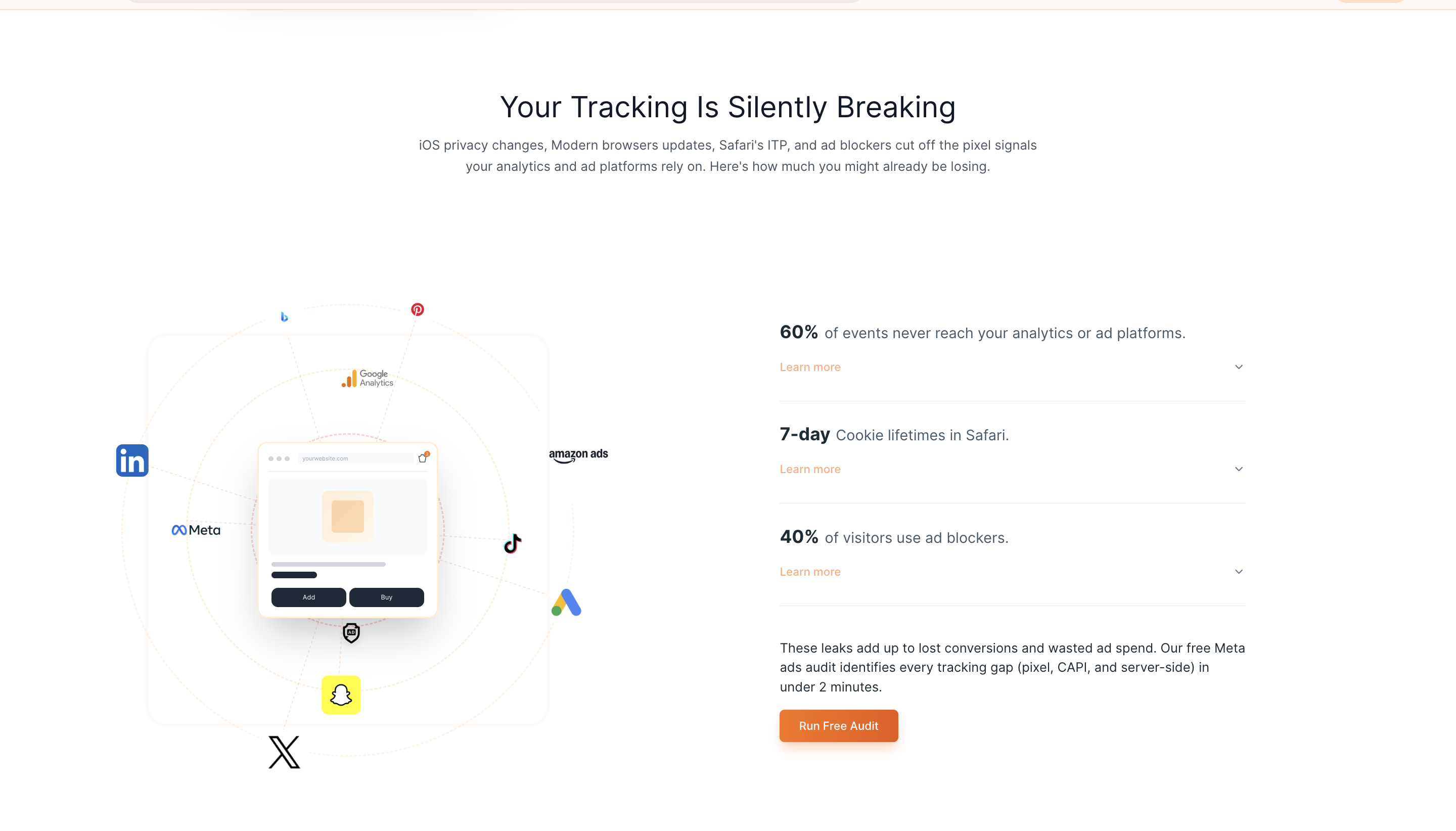 Free Pixel & CAPI Tracking Audit gallery image