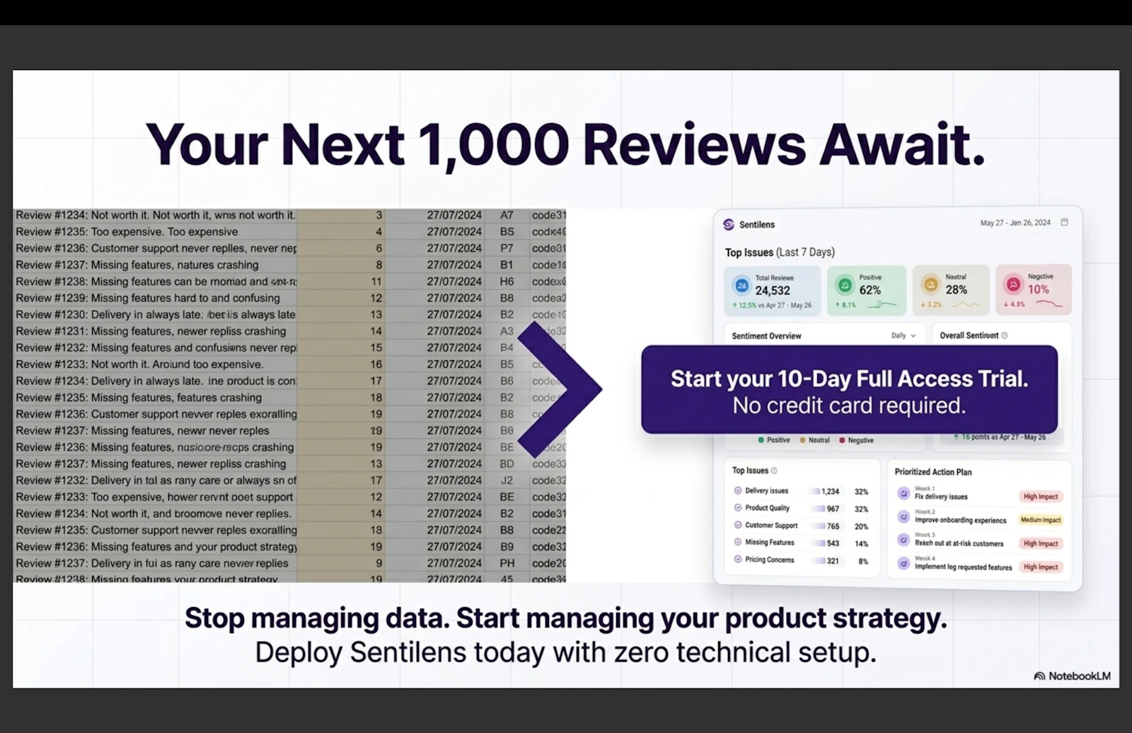 Turn customer reviews into  screenshot 8