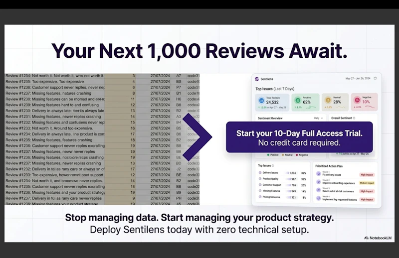 Turn customer reviews into  screenshot 8