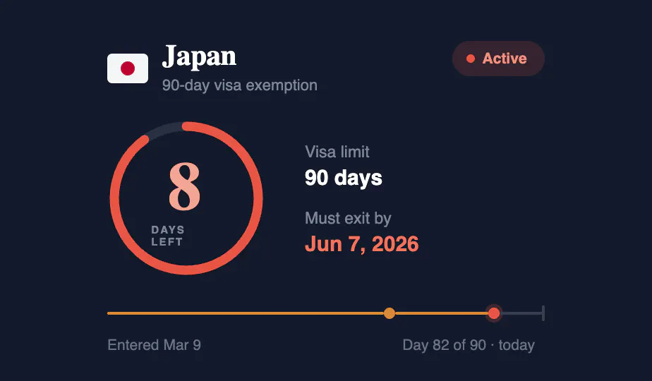 Travel Safe gallery image