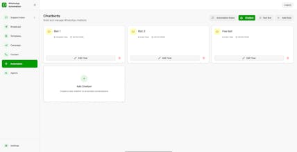Trikon Agentic CX gallery image