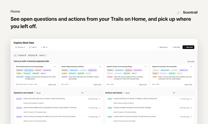 Scentrail screenshot 7
