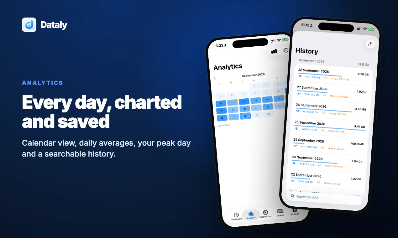 Dataly - Data Usage Monitor gallery image