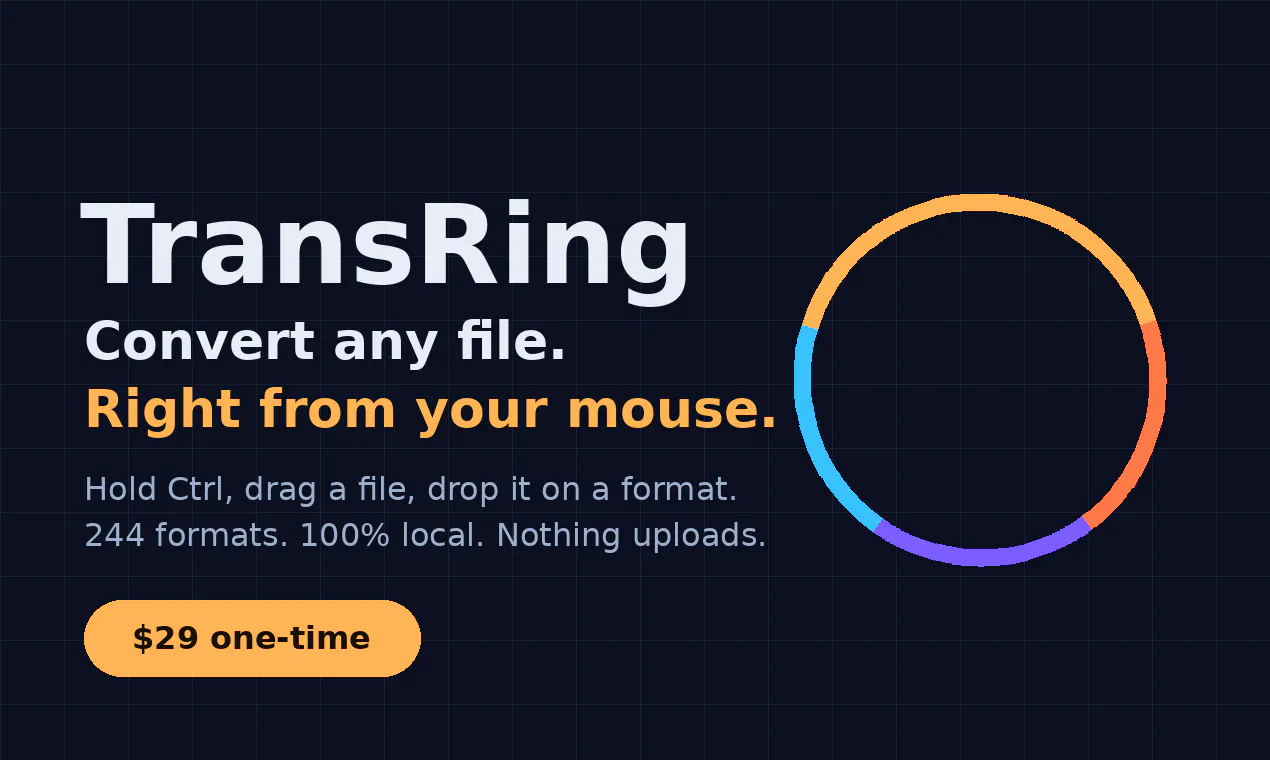 TransRing gallery image
