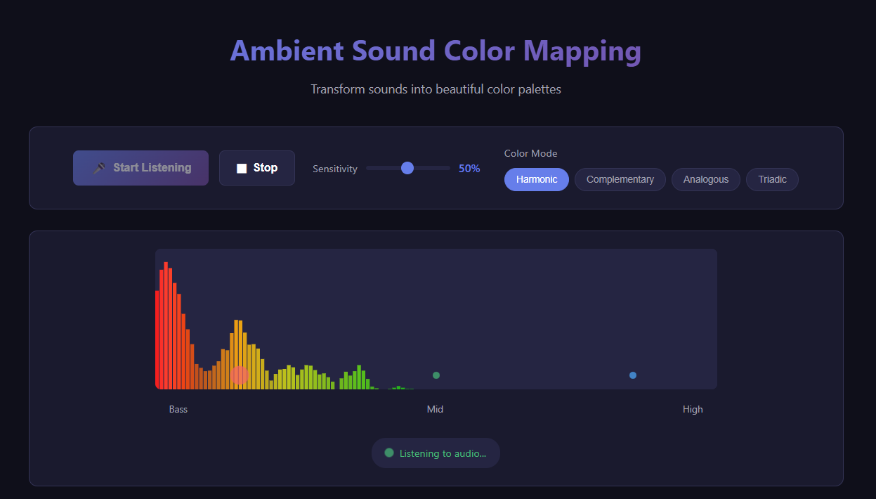 Endkit gallery image