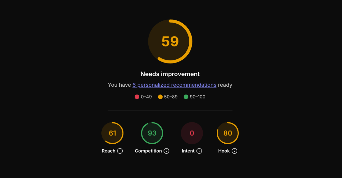 GitHub Repo Visibility Analyzer - Screenshot 2 preview