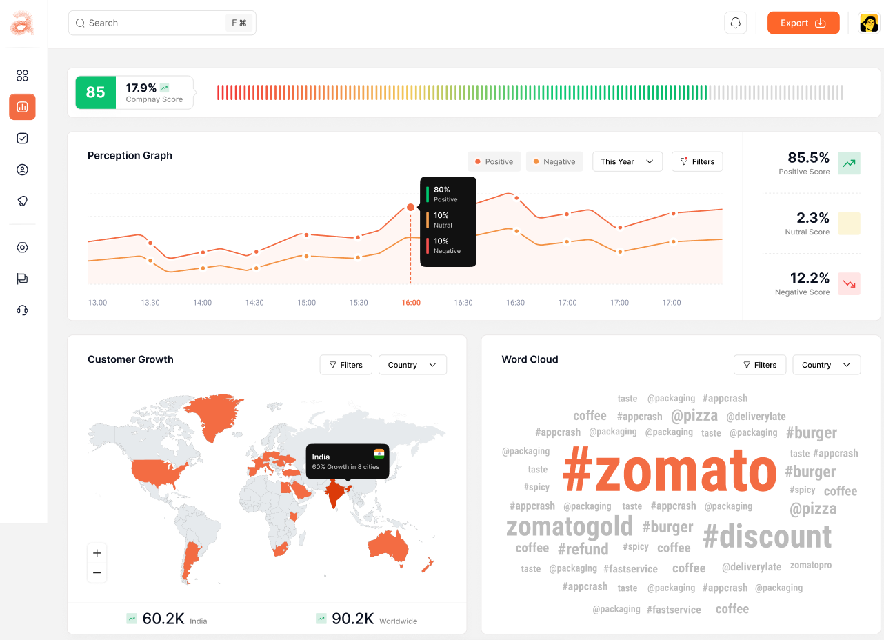 Augur.bot  gallery image