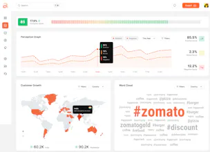 Augur.bot gallery image