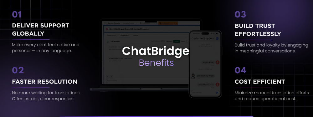 ChatBridge - Screenshot 4 preview
