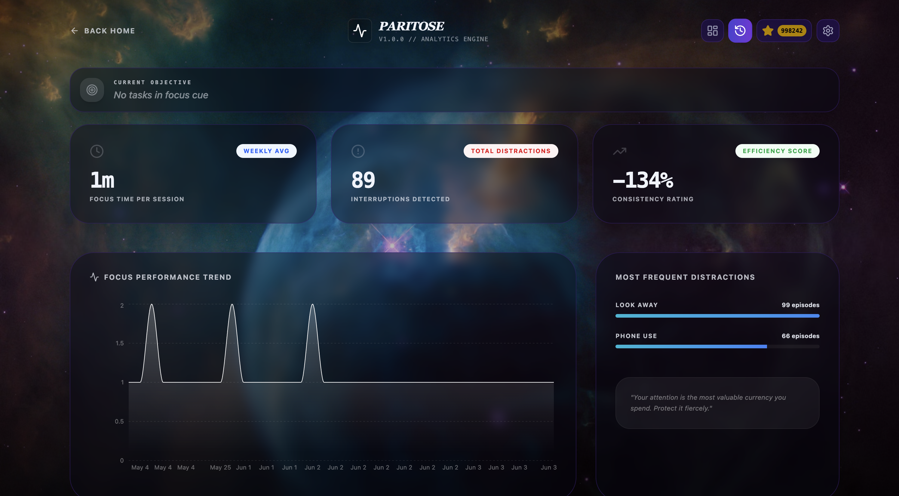 Paritose gallery image