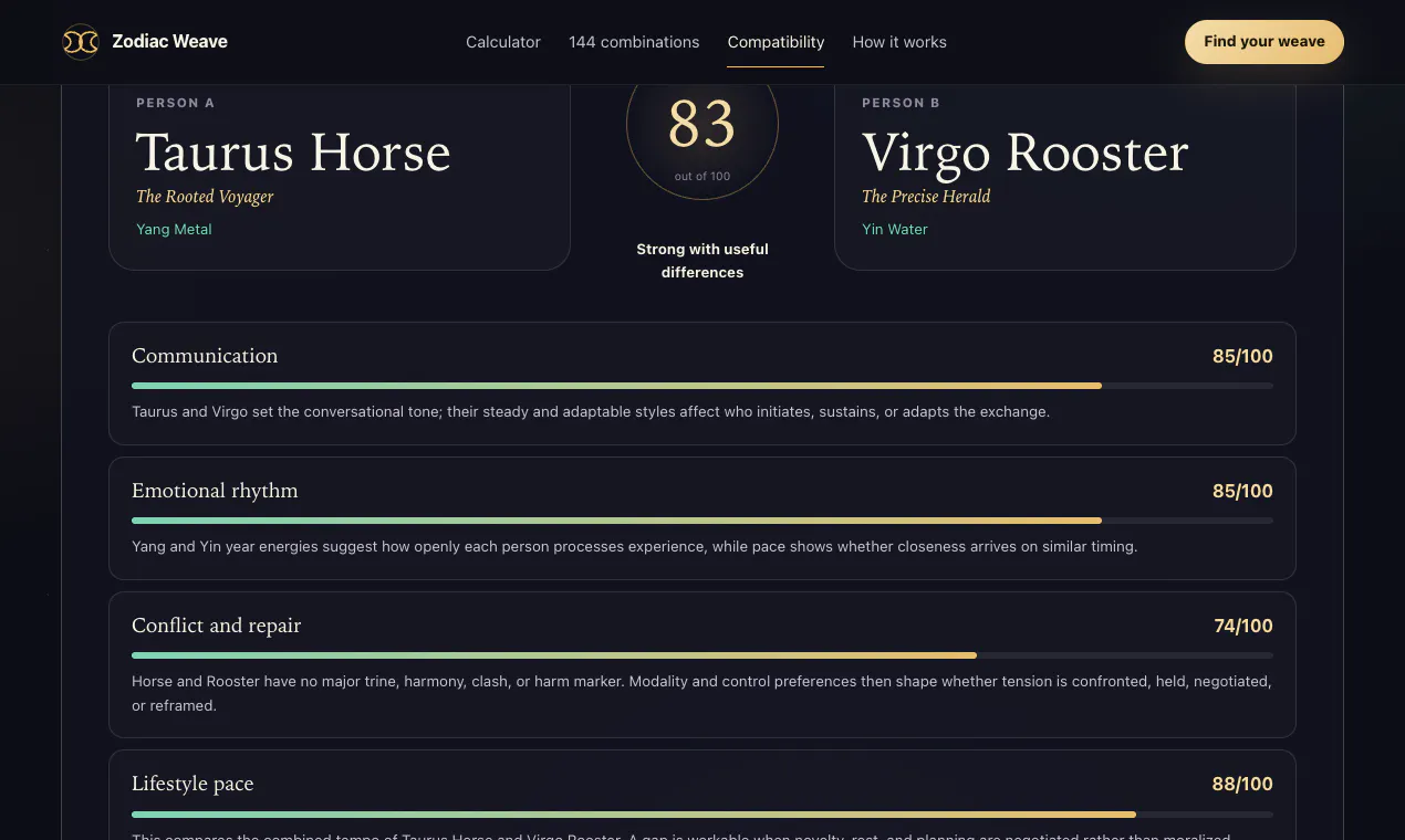 Zodiac Weave screenshot 5