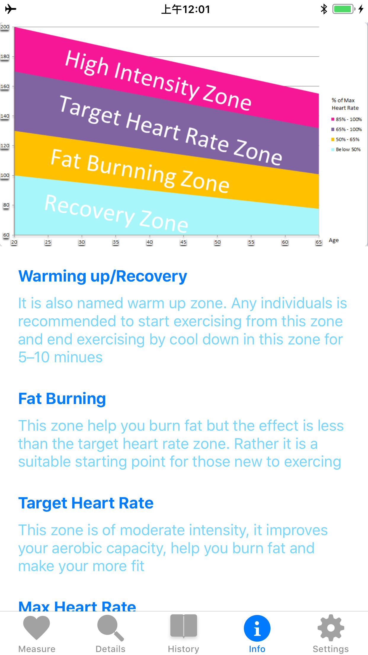 Unique Heart Rate Monitor gallery image