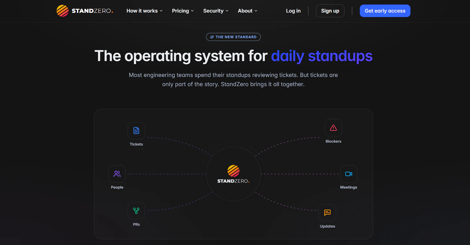 StandZero screenshot 14