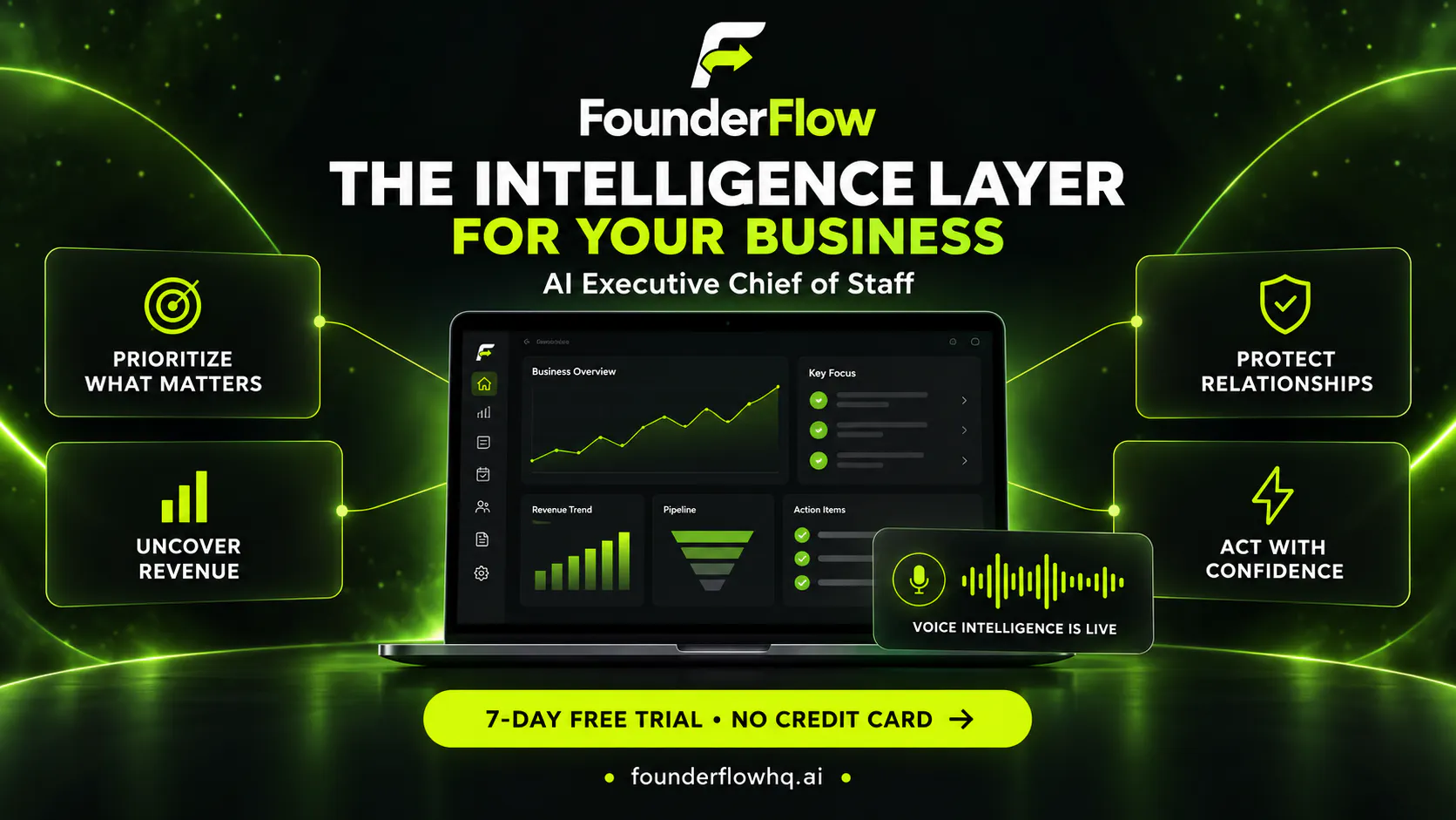 FounderFlow gallery image