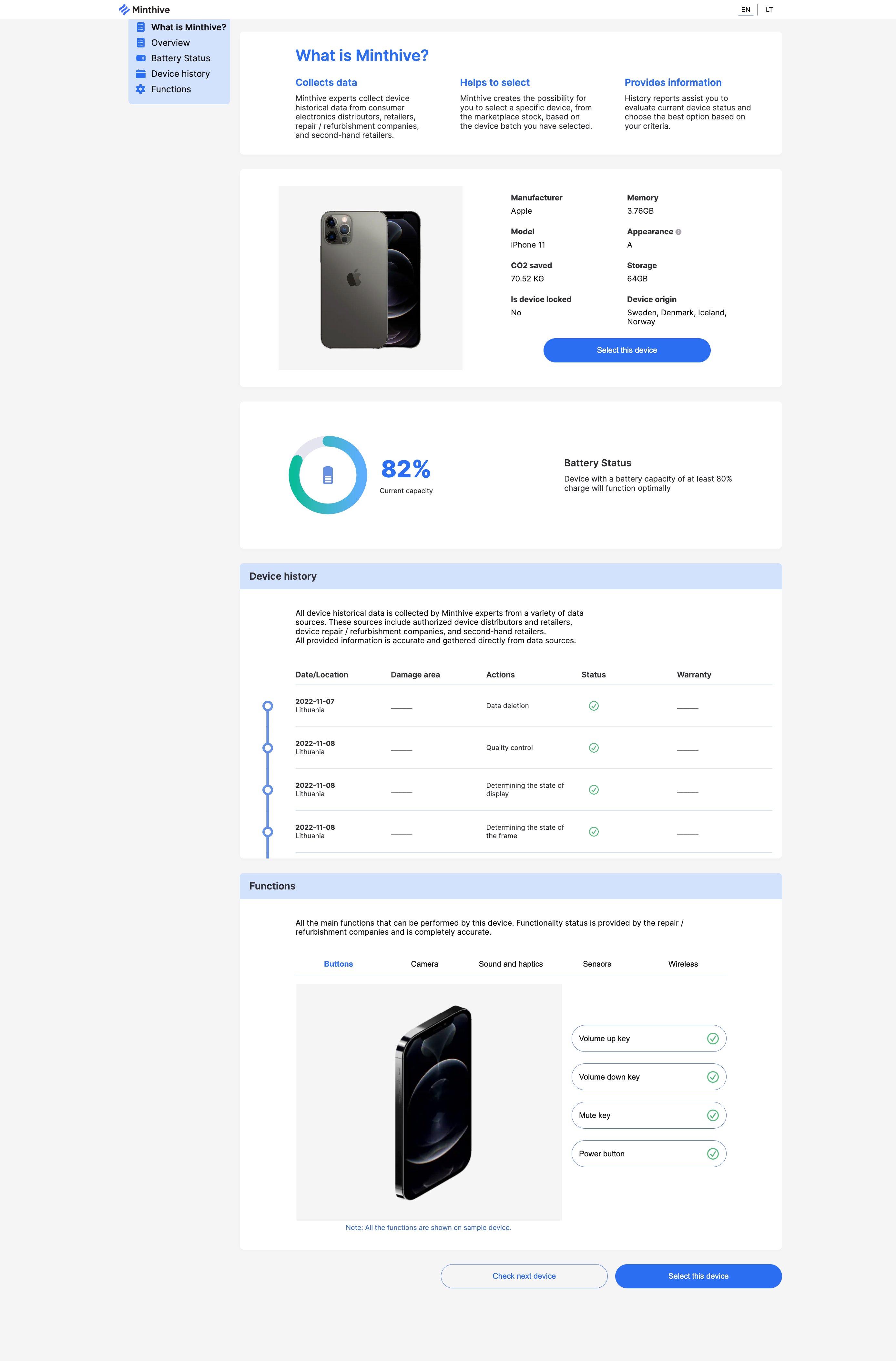 Minthive Pass media 4