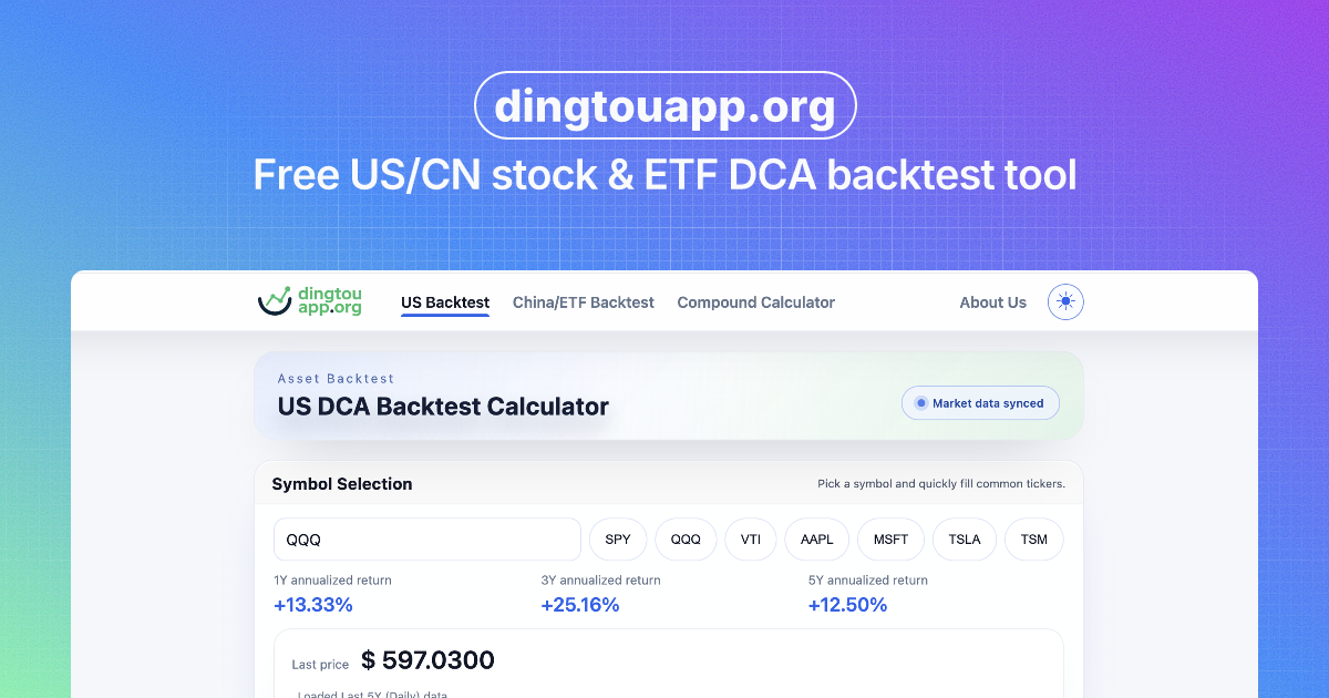 US DCA Backtest Calculator | DingTou App gallery image