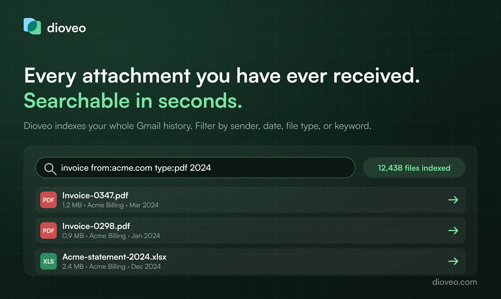 Dioveo screenshot 2