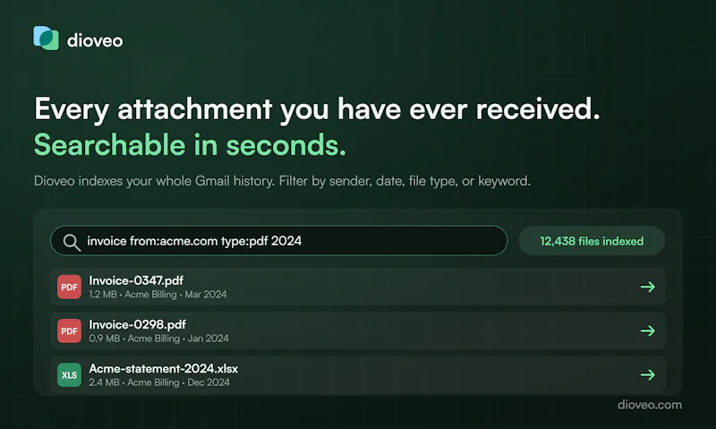 Dioveo screenshot 2