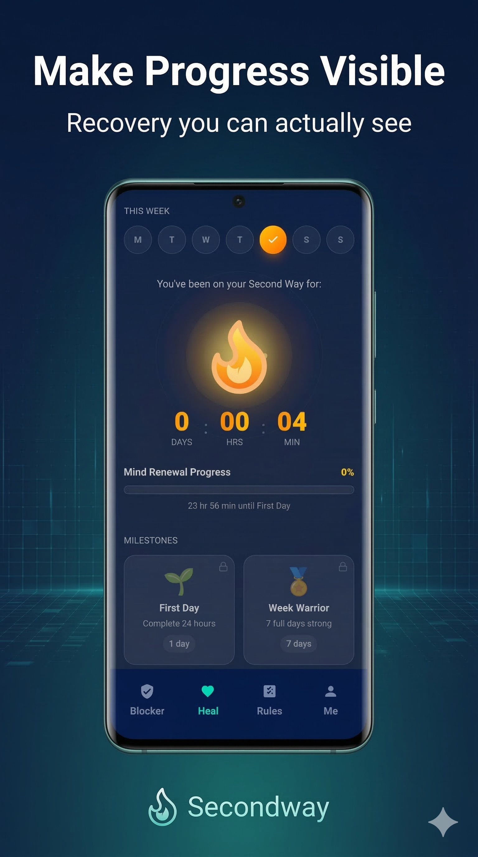 Secondway gallery image