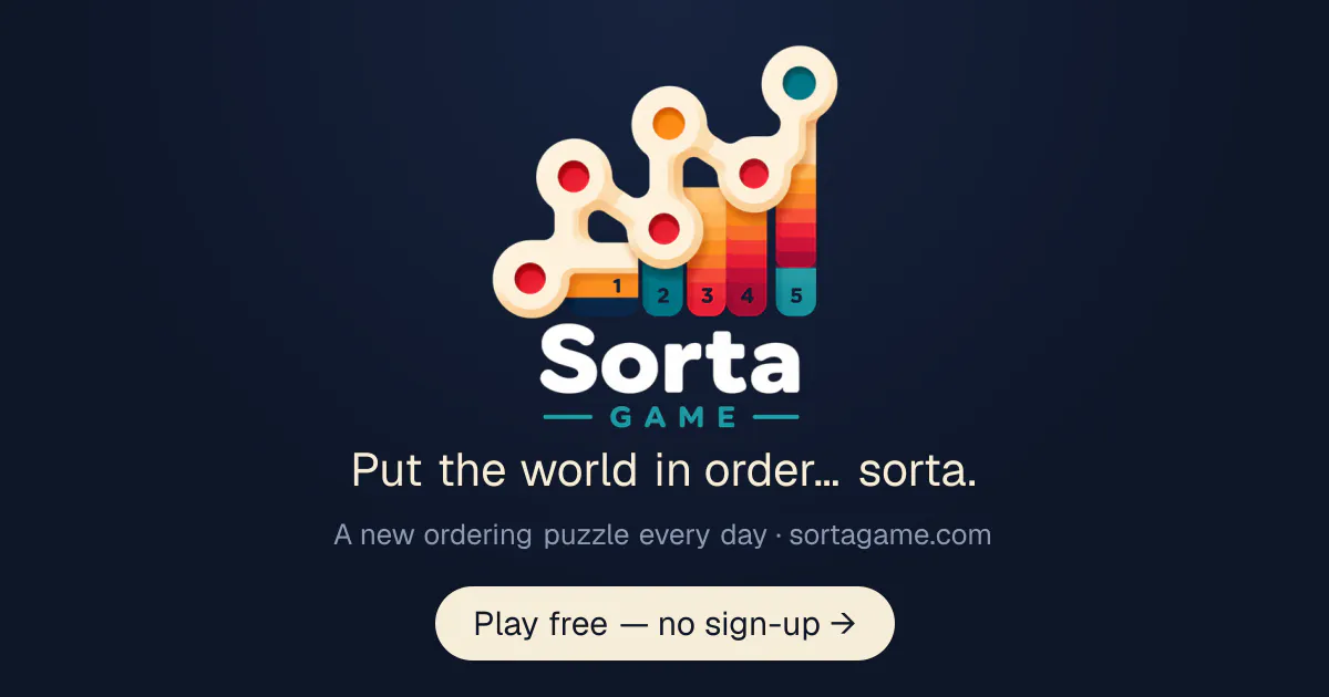 Sorta Game gallery image
